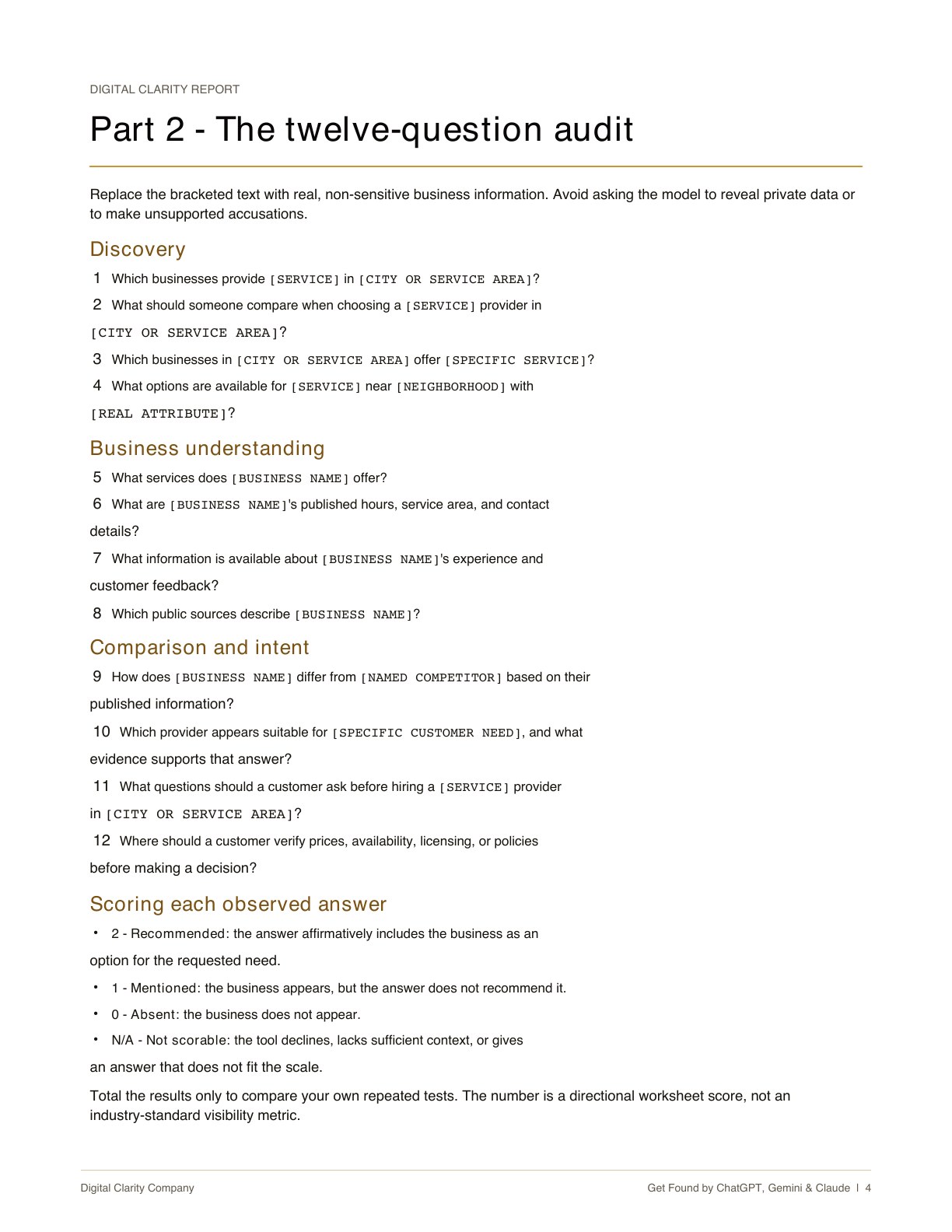 Preview of the report's twelve-question AI visibility audit